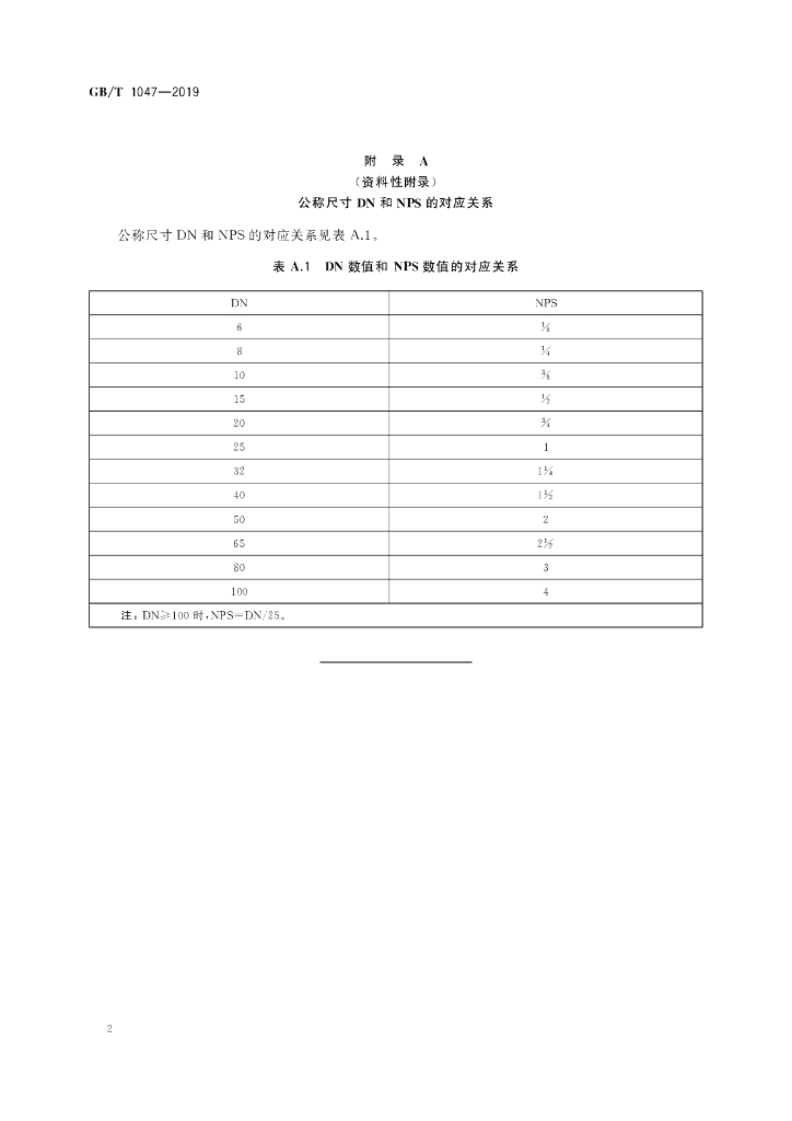 GB/T 1047-2019 标准预览