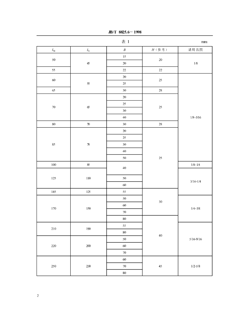 JB/T 8825.6-1998 标准预览