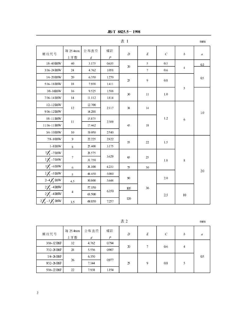 JB/T 8825.5-1998 标准预览