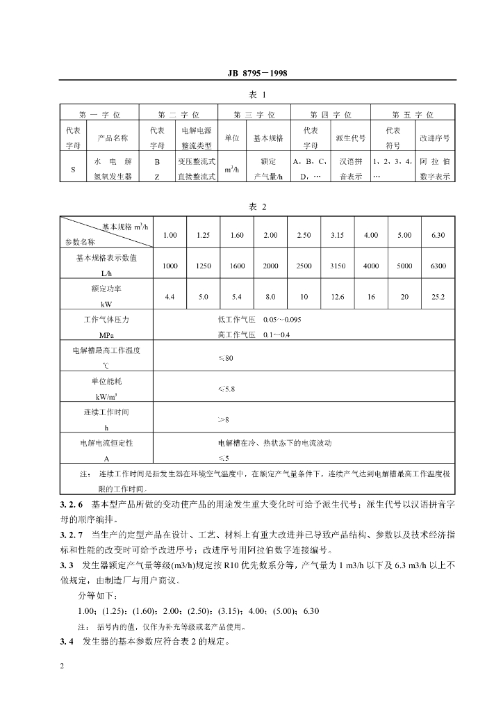JB/T 8795-1998 标准预览