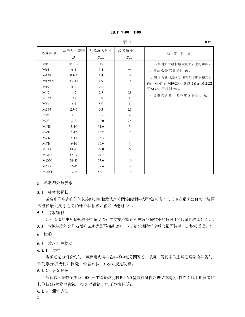 JB/T 7990-1998 标准预览