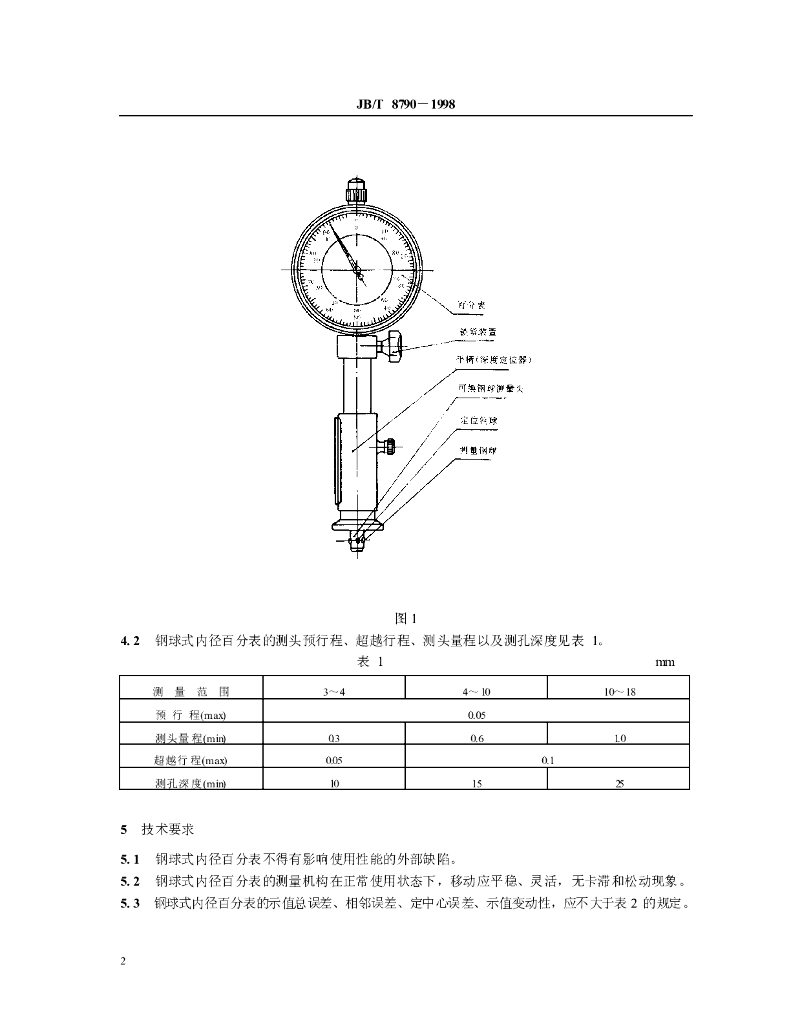 JB/T 8790-1998 标准预览