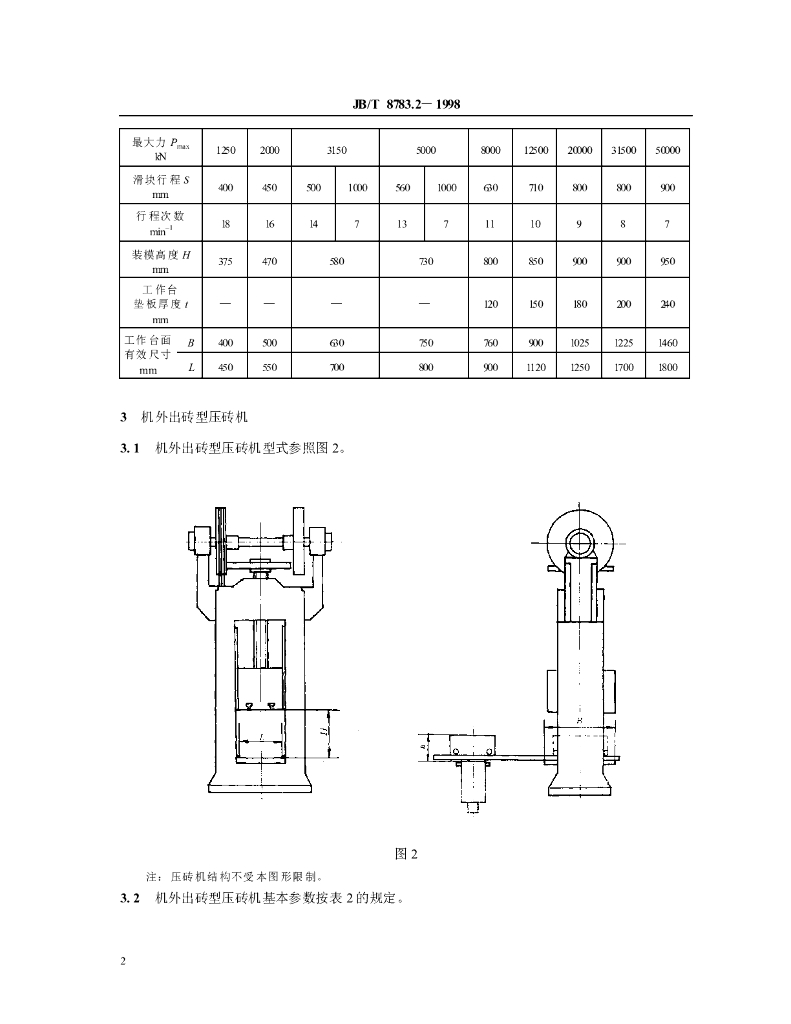 JB/T 8783.2-1998 标准预览