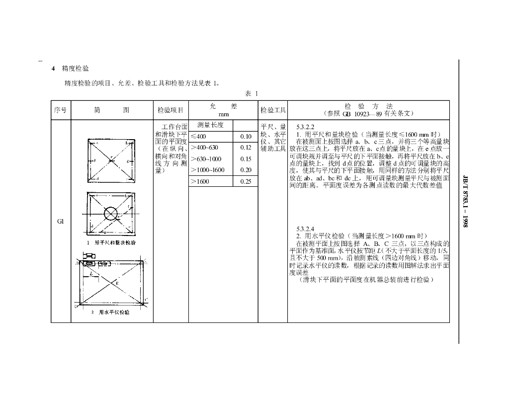 JB/T 8783.1-1998 标准预览