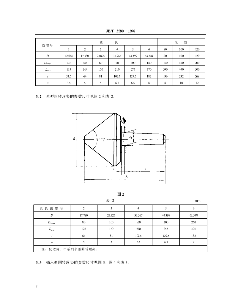 JB/T 3580-1998 标准预览