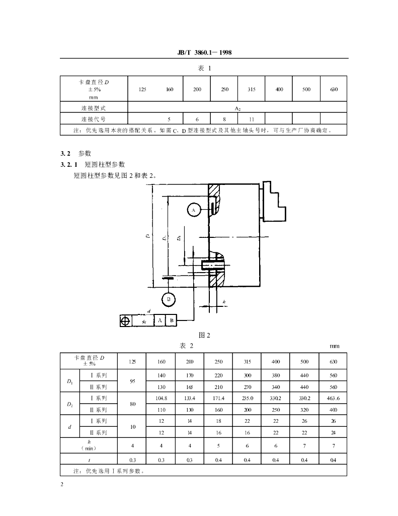 JB/T 3860.1-1998 标准预览