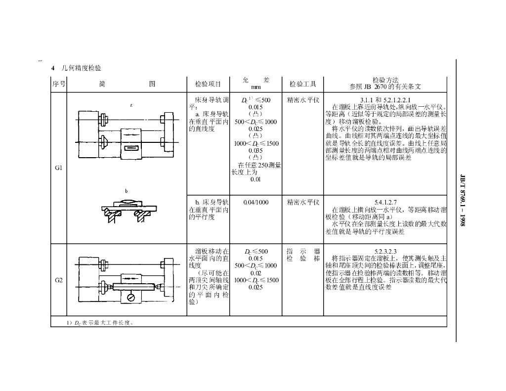 JB/T 8769.1-1998 标准预览