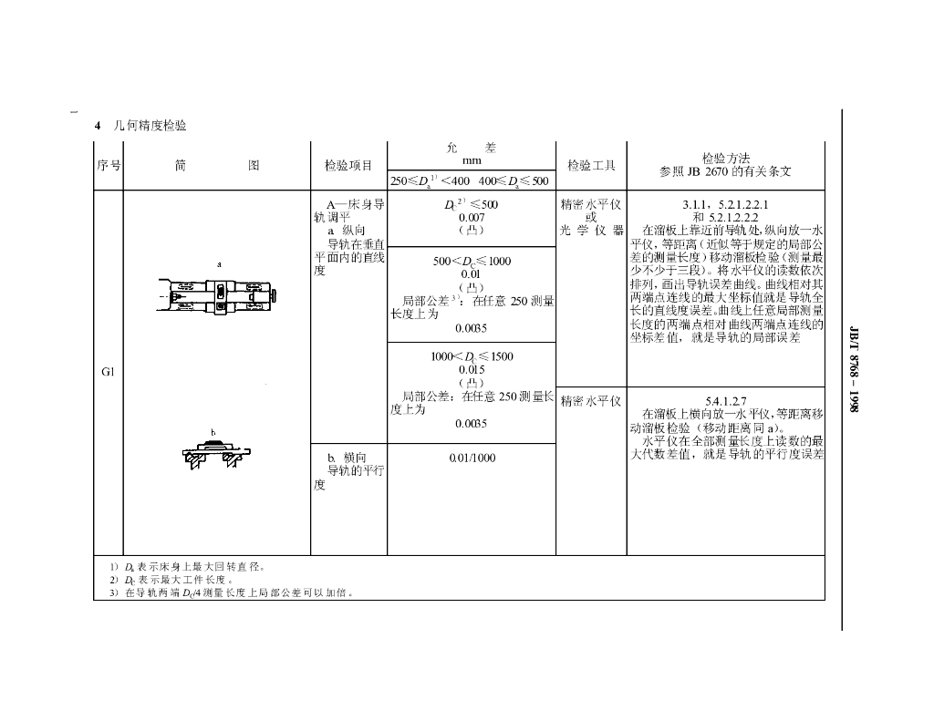 JB/T 8768-1998 标准预览