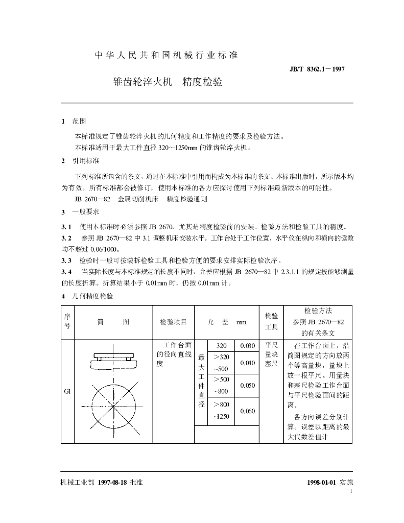 JB/T 8362.1-1997 标准预览