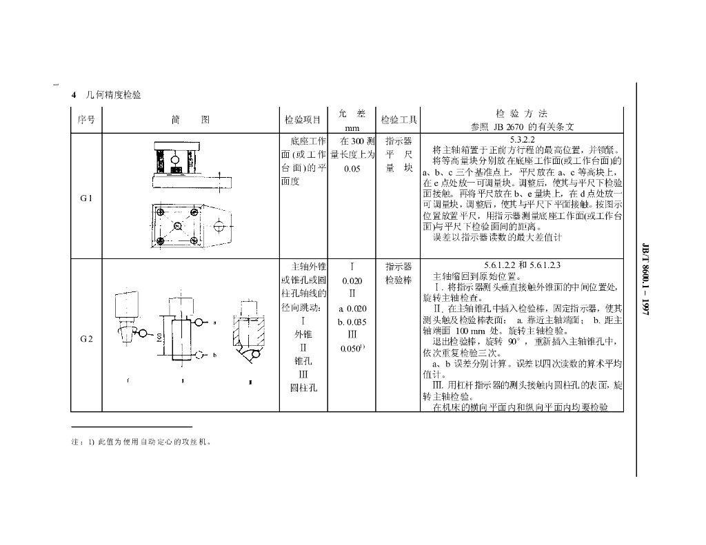 JB/T 8600.1-1997 标准预览