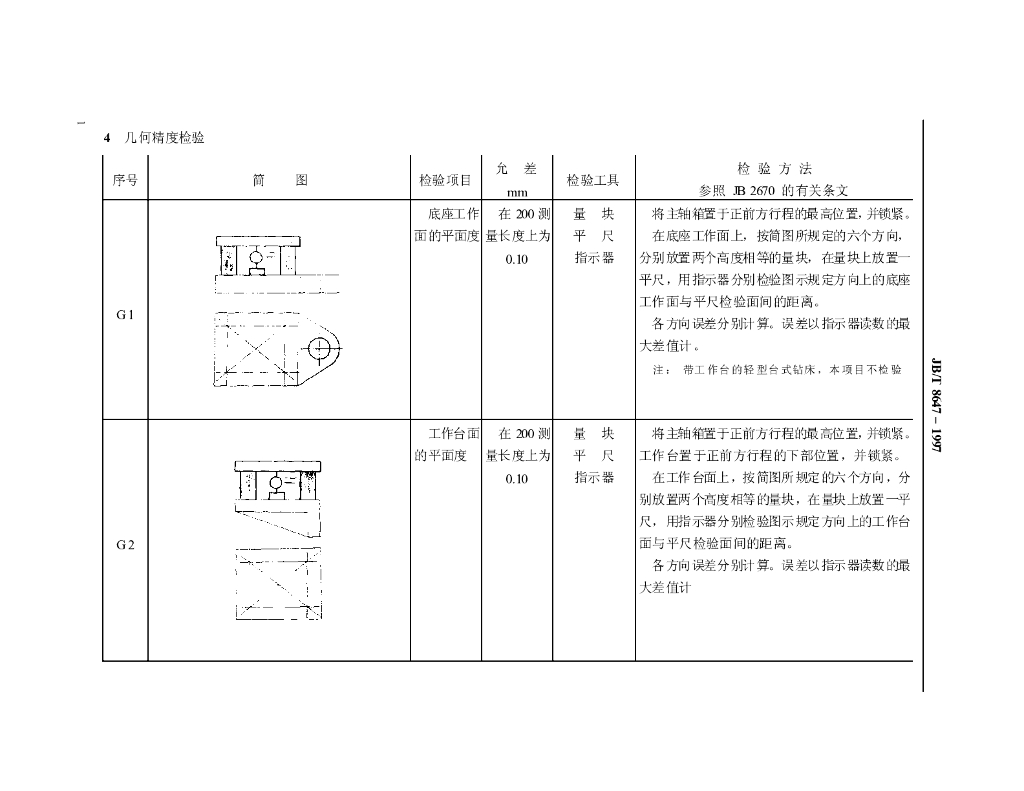 JB/T 8647-1997 标准预览