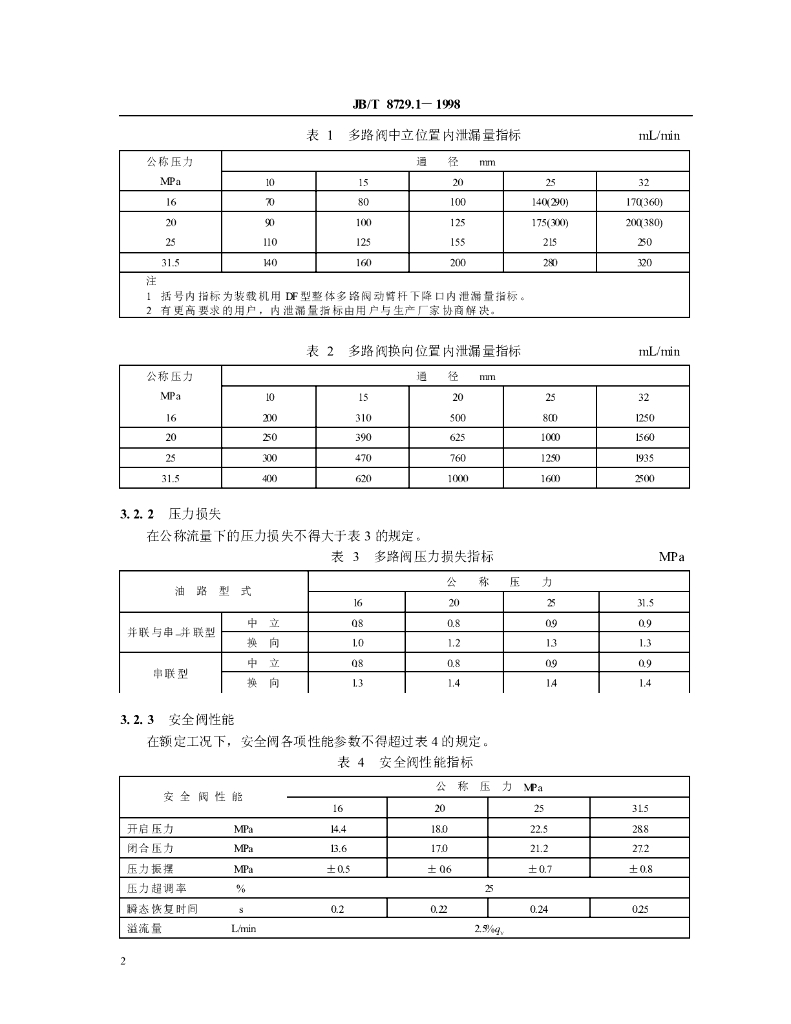 JB/T 8729.1-1998 标准预览