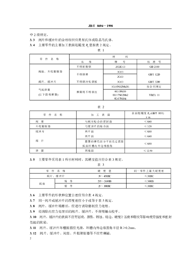 JB/T 8694-1998 标准预览