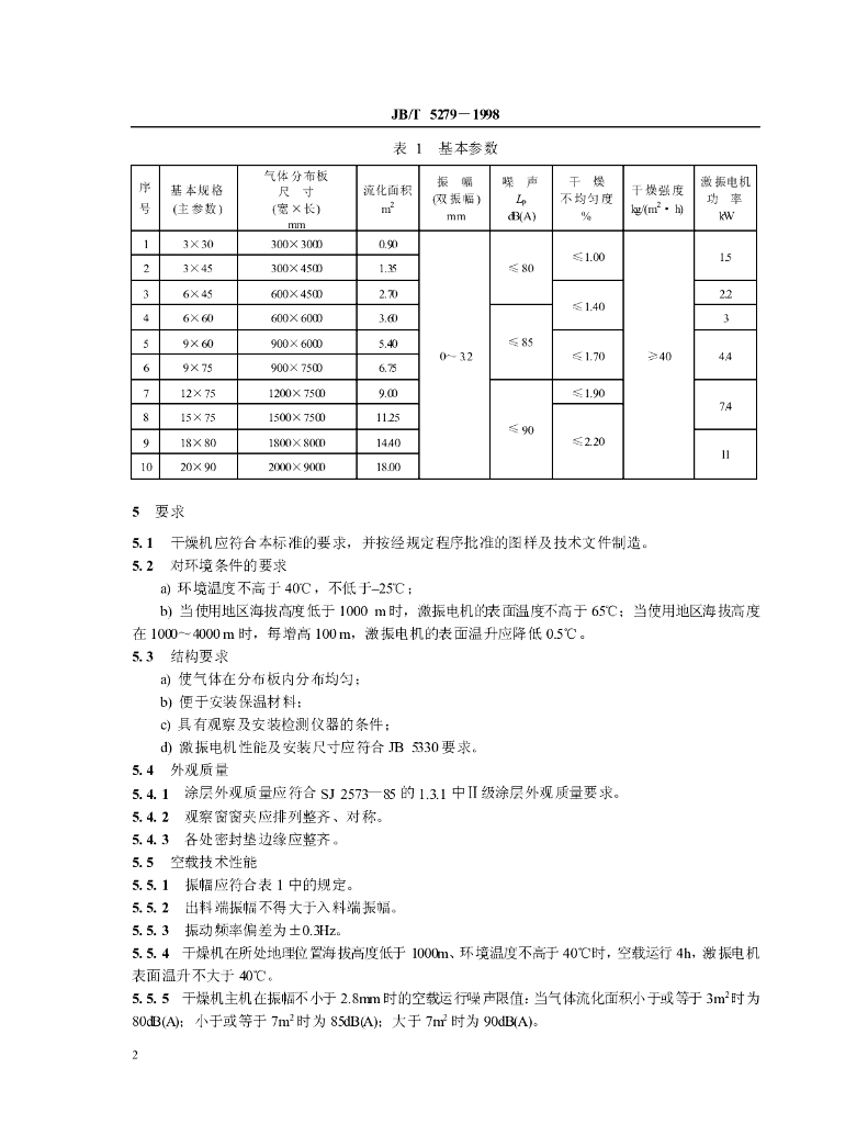 JB/T 5279-1998 标准预览