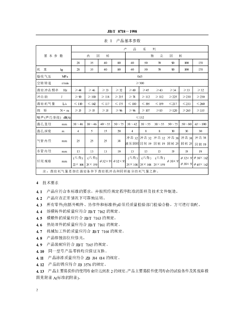 JB/T 8718-1998 标准预览