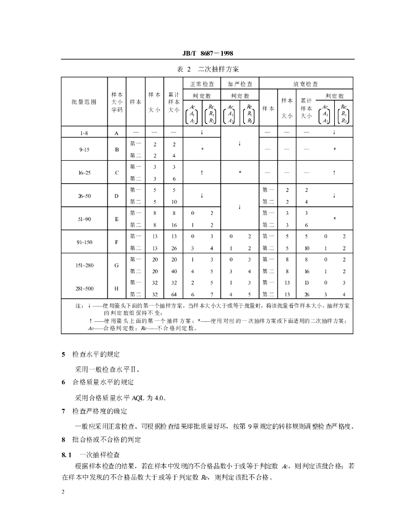 JB/T 8687-1998 标准预览