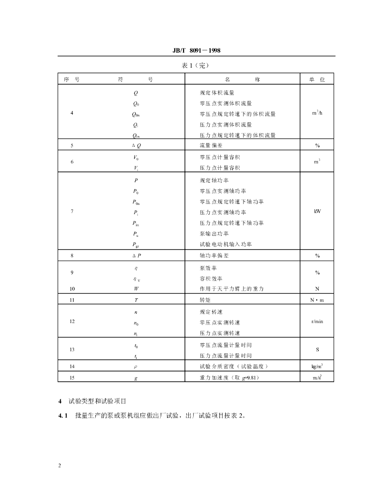 JB/T 8091-1998 标准预览