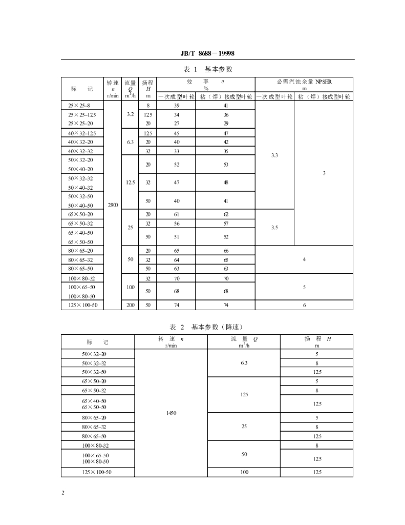 JB/T 8688-1998 标准预览