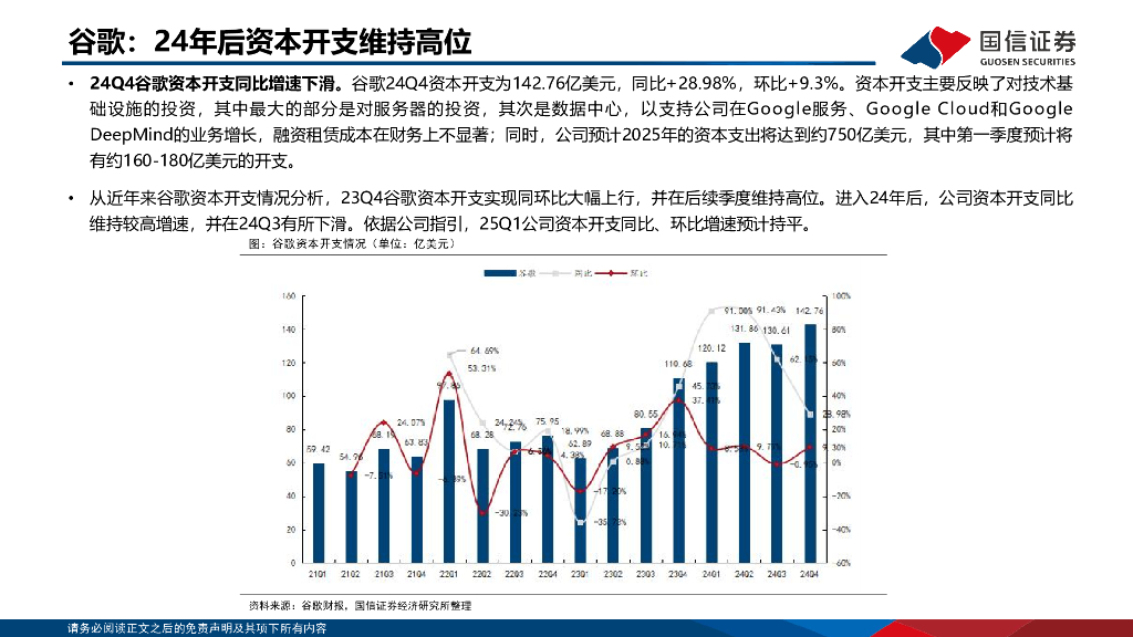 国信证券：人工智能专题报告：2024Q4大厂CapEx和ROIC总结梳理_第10页