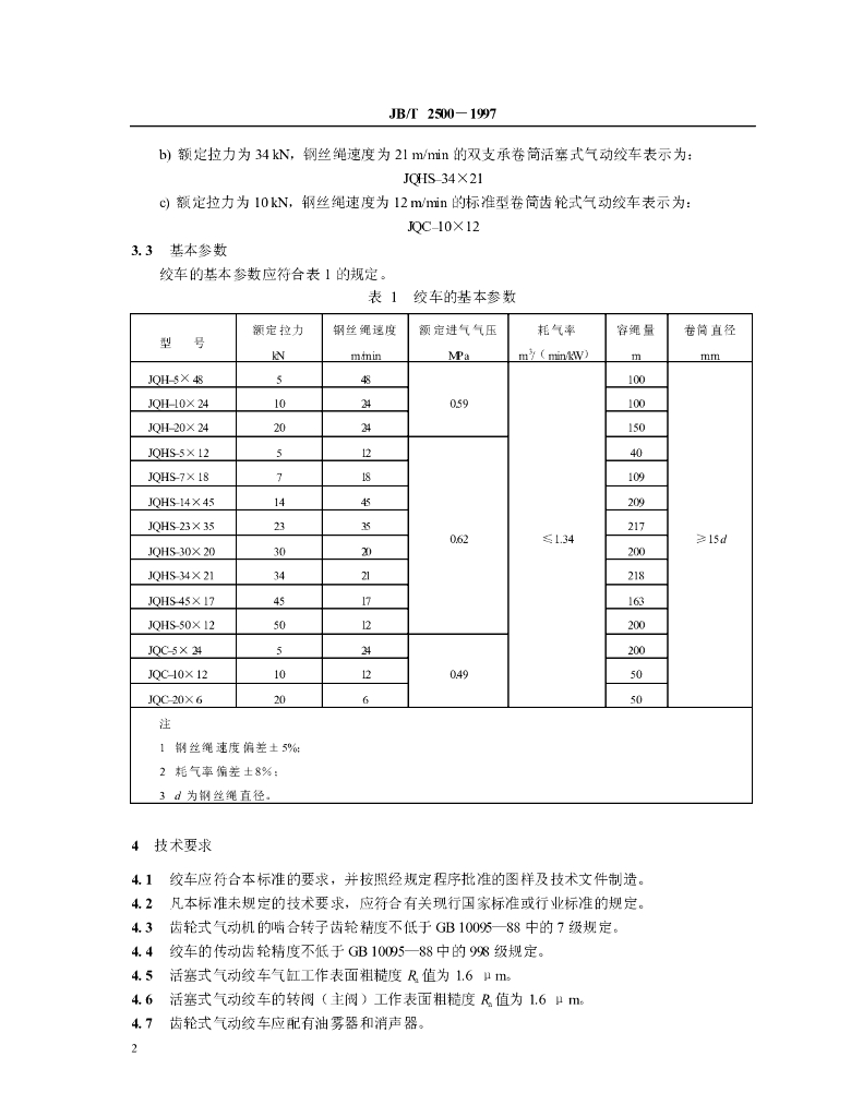 JB/T 2500-1997 标准预览