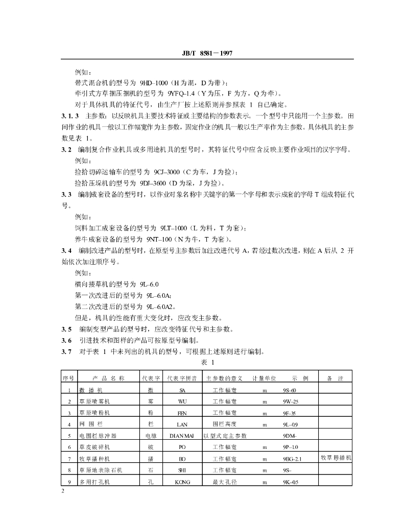 JB/T 8581-1997 标准预览