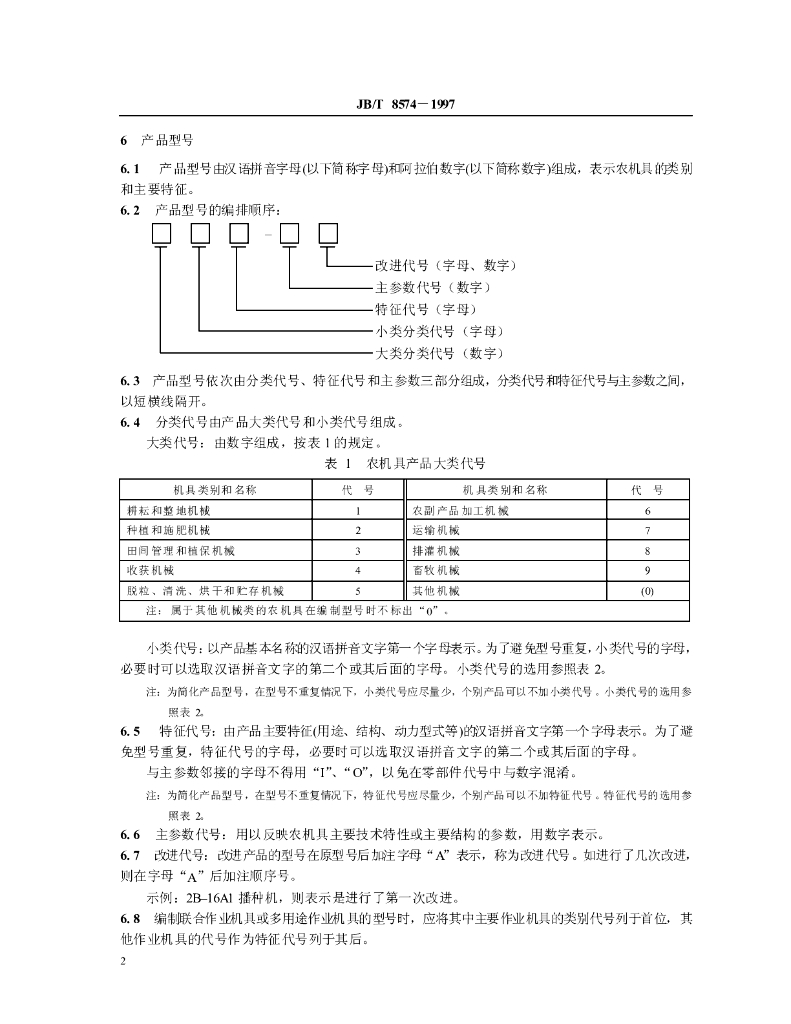 JB/T 8574-1997 标准预览