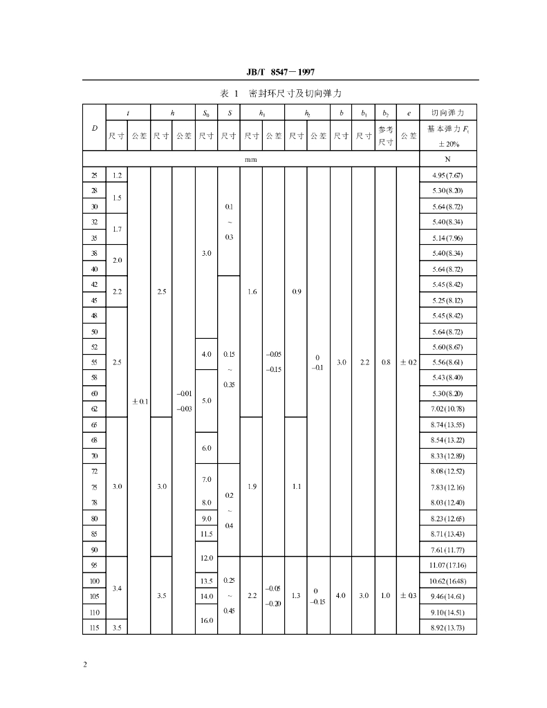 JB/T 8547-1997 标准预览