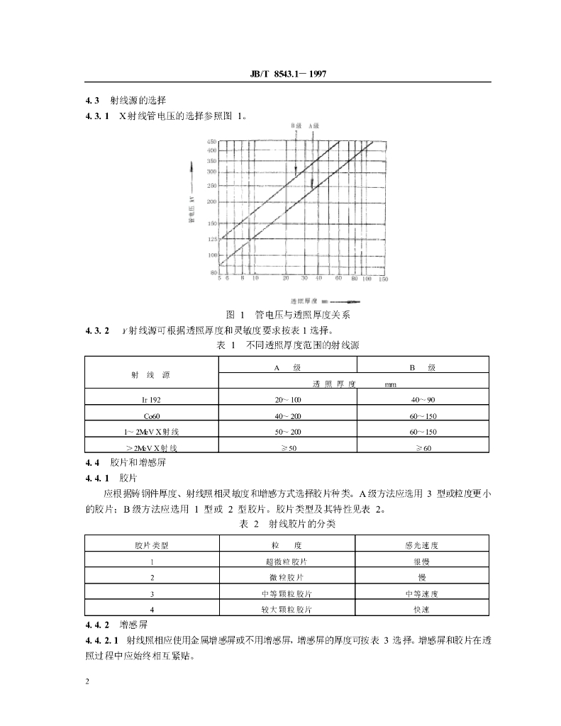 JB/T 8543.1-1997 标准预览