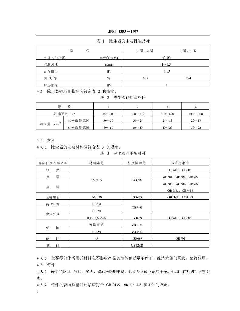 JB/T 8533-1997 标准预览