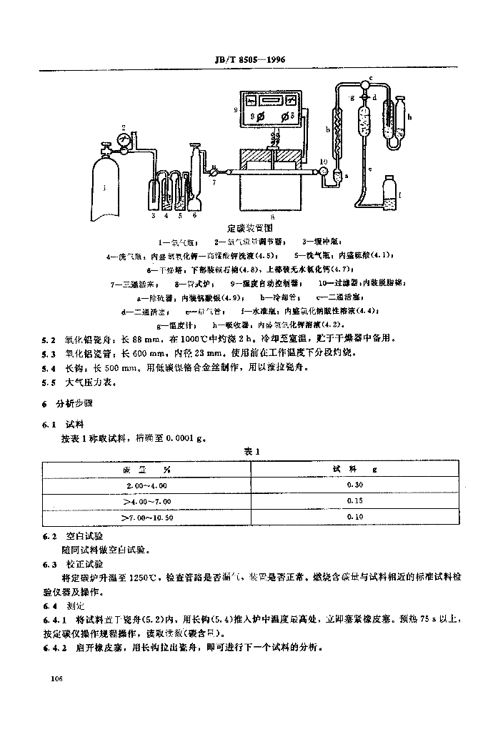JB/T 8505-1996 标准预览