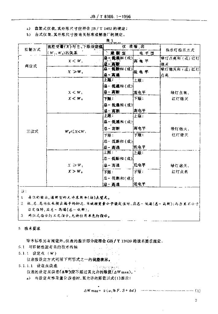 JB/T 8386.1-1996 标准预览