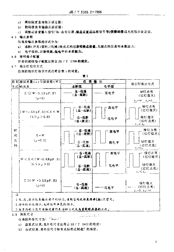 JB/T 8386.2-1996 标准预览