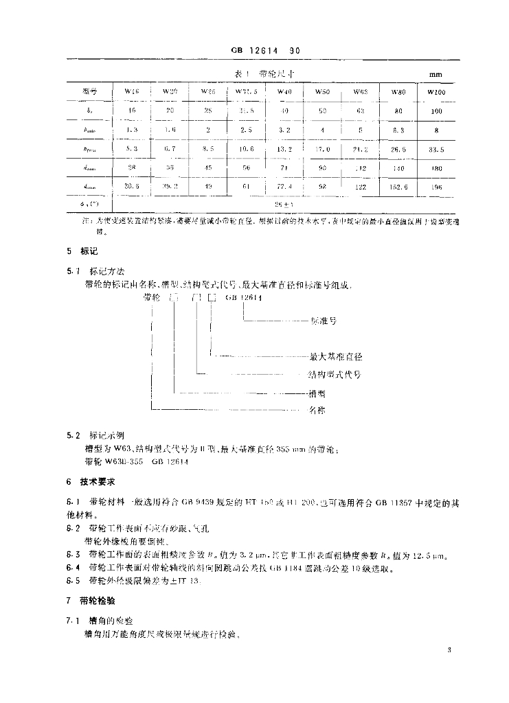 JB/T 7933-1995 标准预览