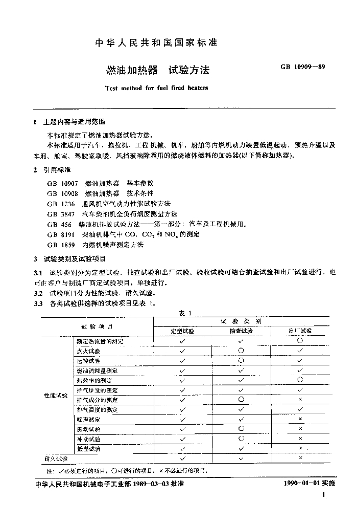 JB/T 8127.3-1995 标准预览