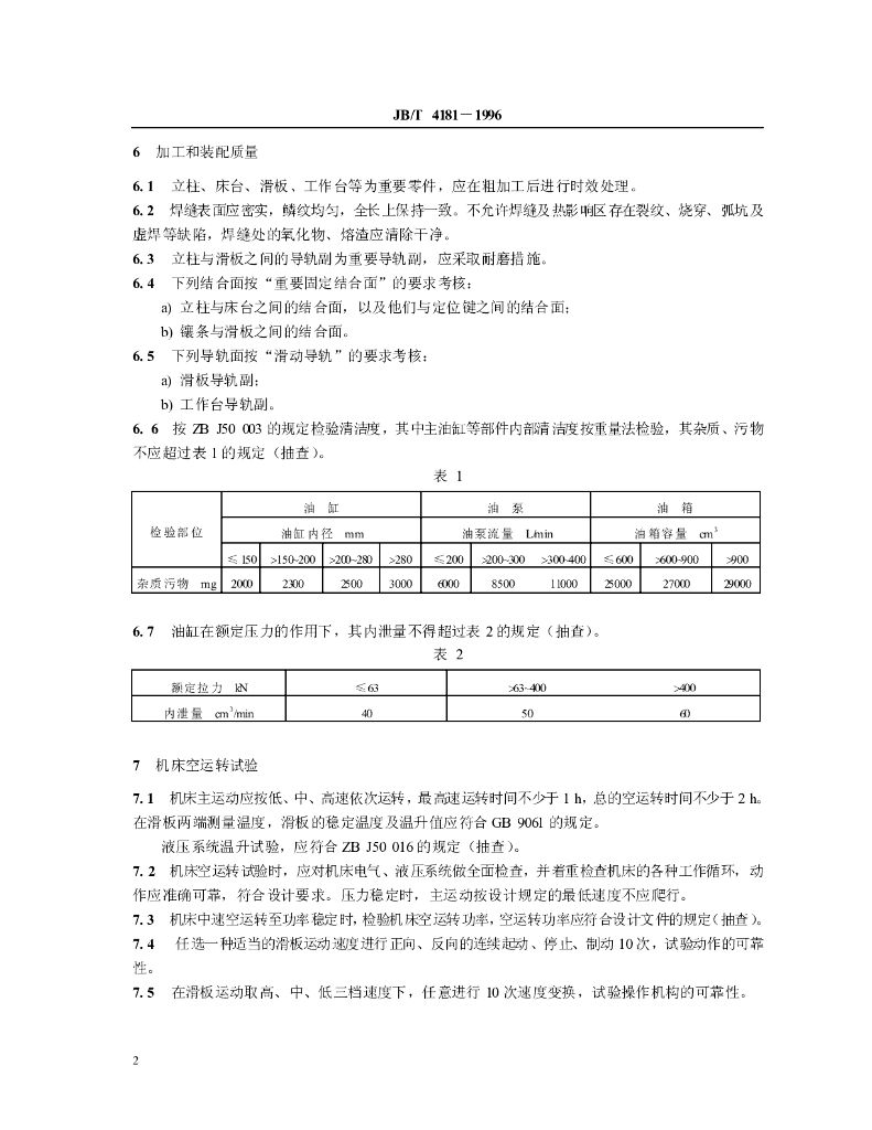 JB/T 4181-1996 标准预览