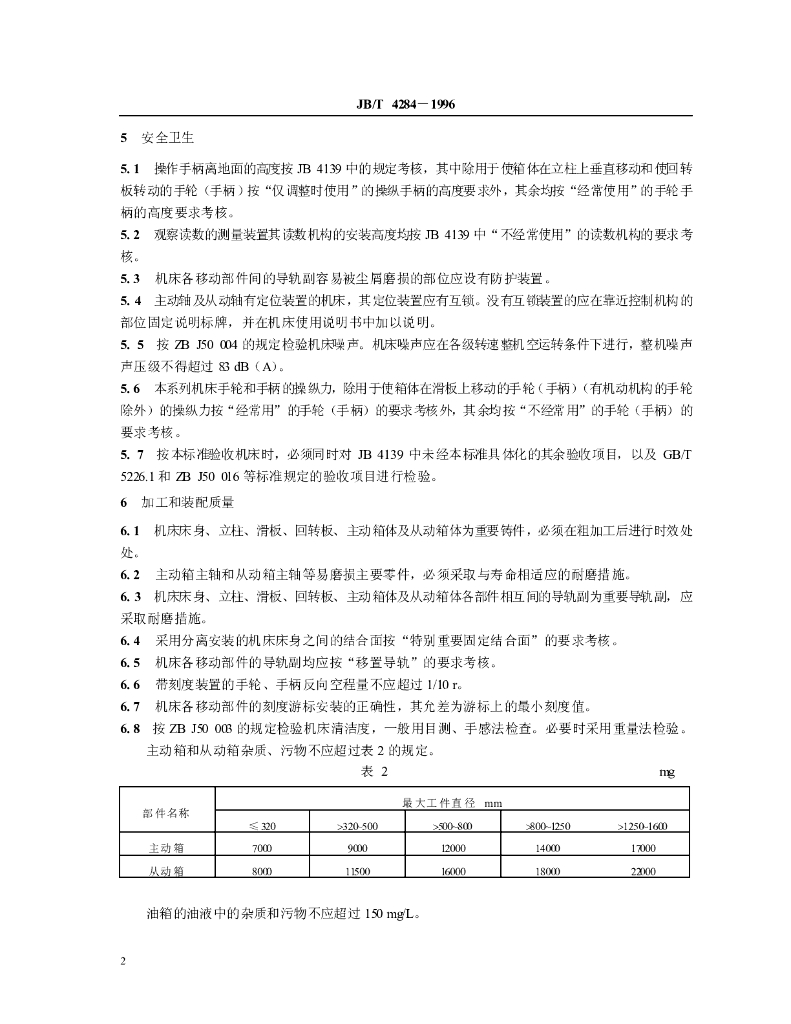 JB/T 4284-1996 标准预览