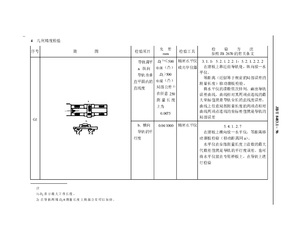 JB/T 8483.1-1996 标准预览