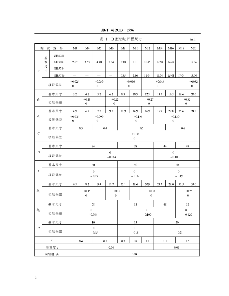 JB/T 4209.13-1996 标准预览