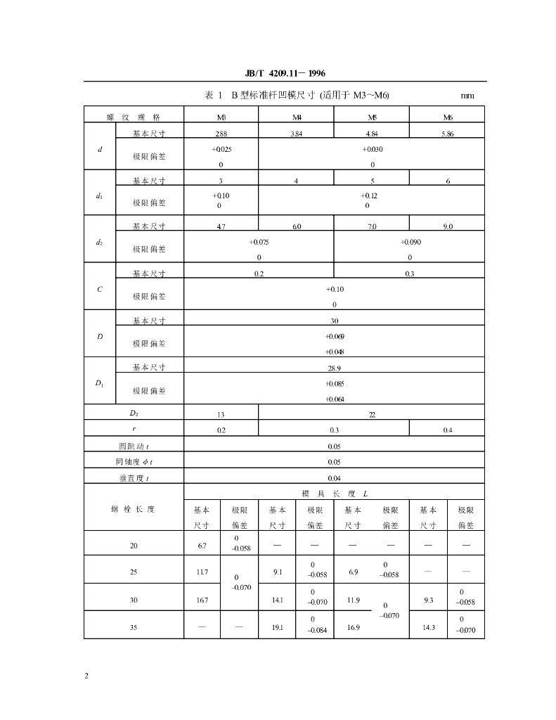 JB/T 4209.11-1996 标准预览
