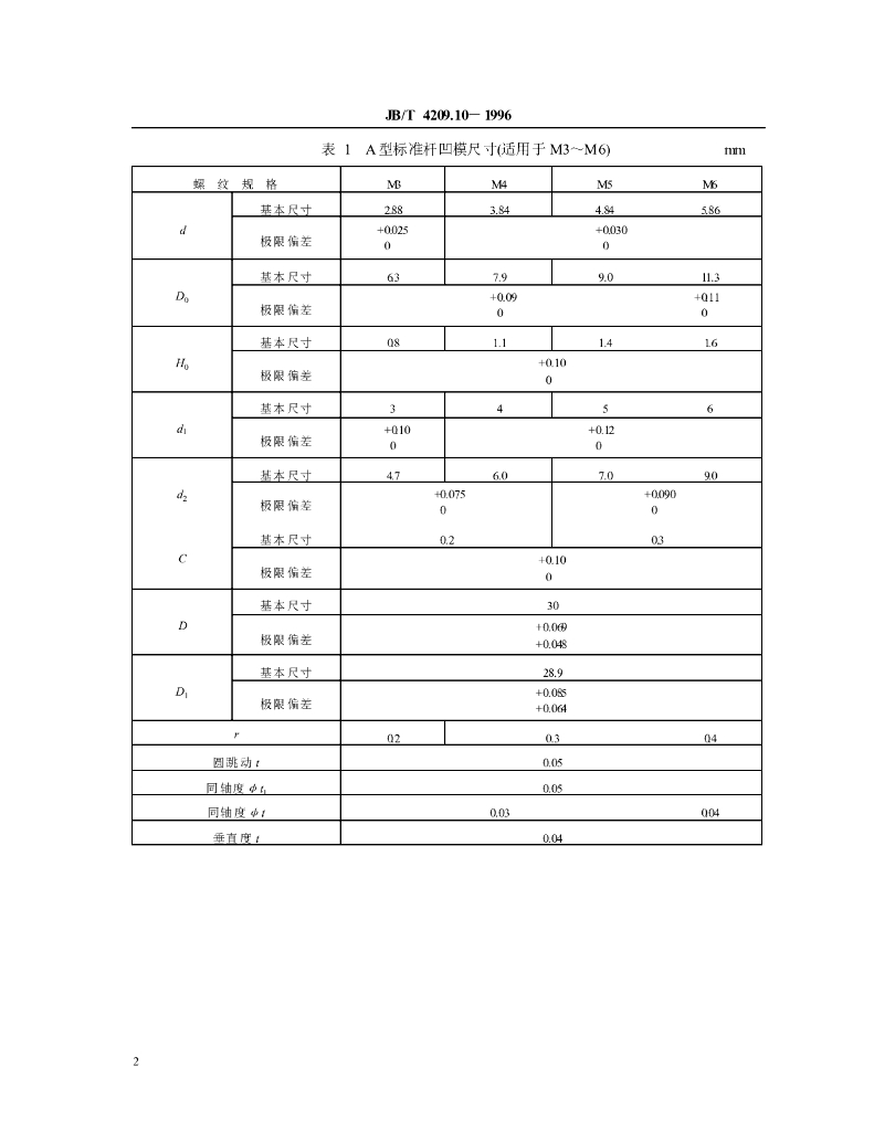 JB/T 4209.10-1996 标准预览