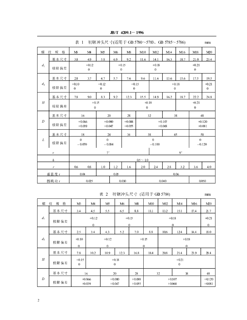JB/T 4209.1-1996 标准预览