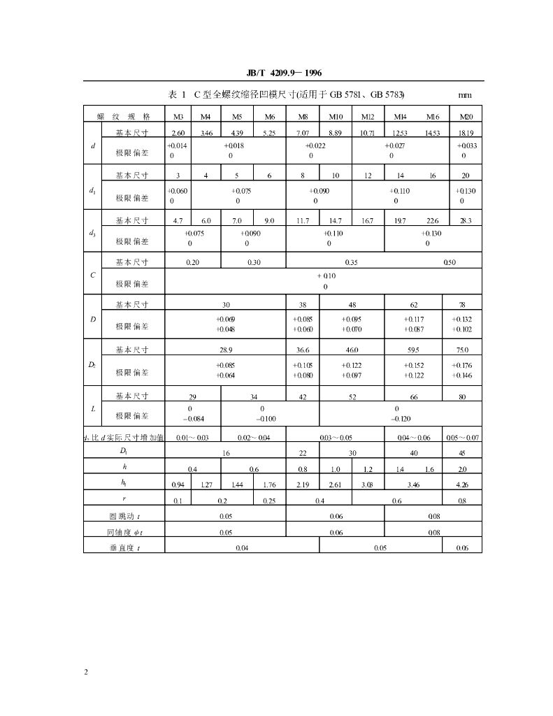 JB/T 4209.9-1996 标准预览