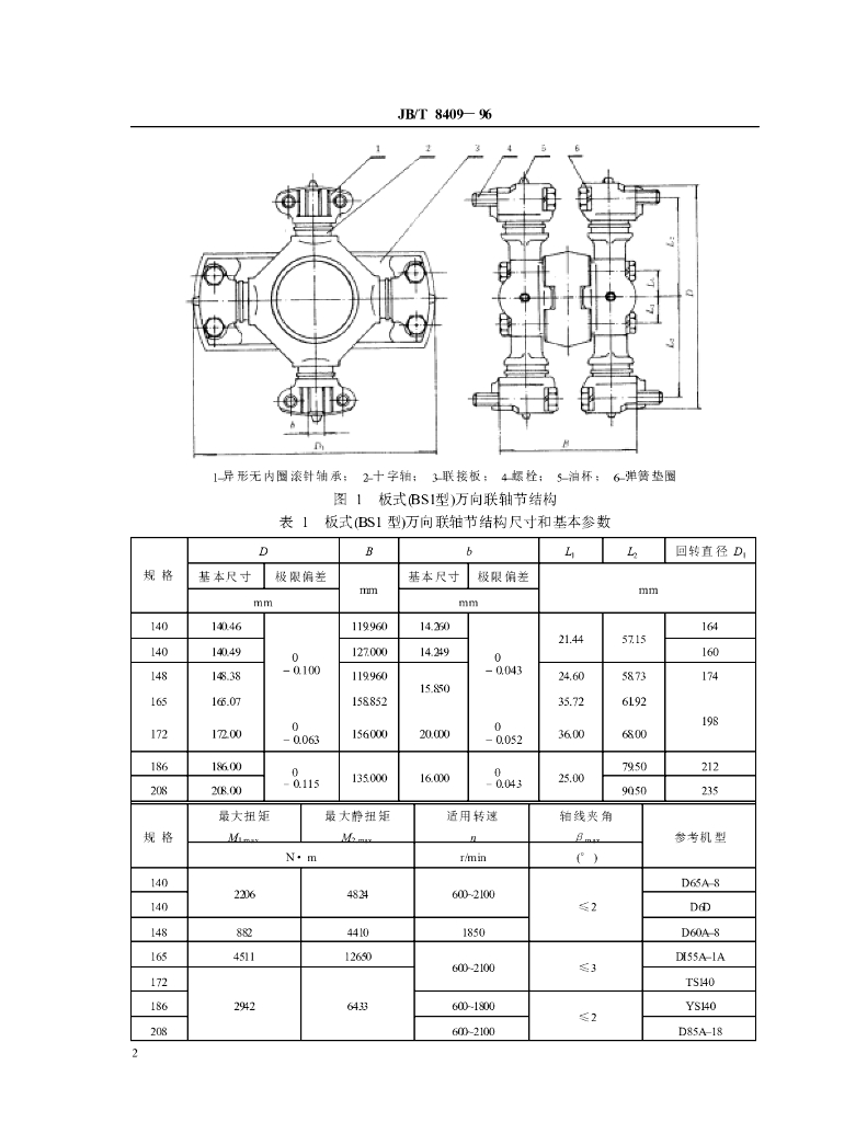 JB/T 8409-1996 标准预览