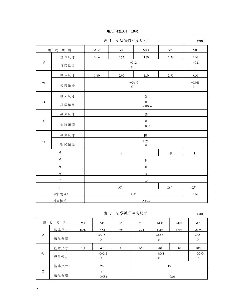 JB/T 4210.4-1996 标准预览