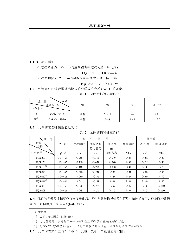 JB/T 8395-1996 标准预览