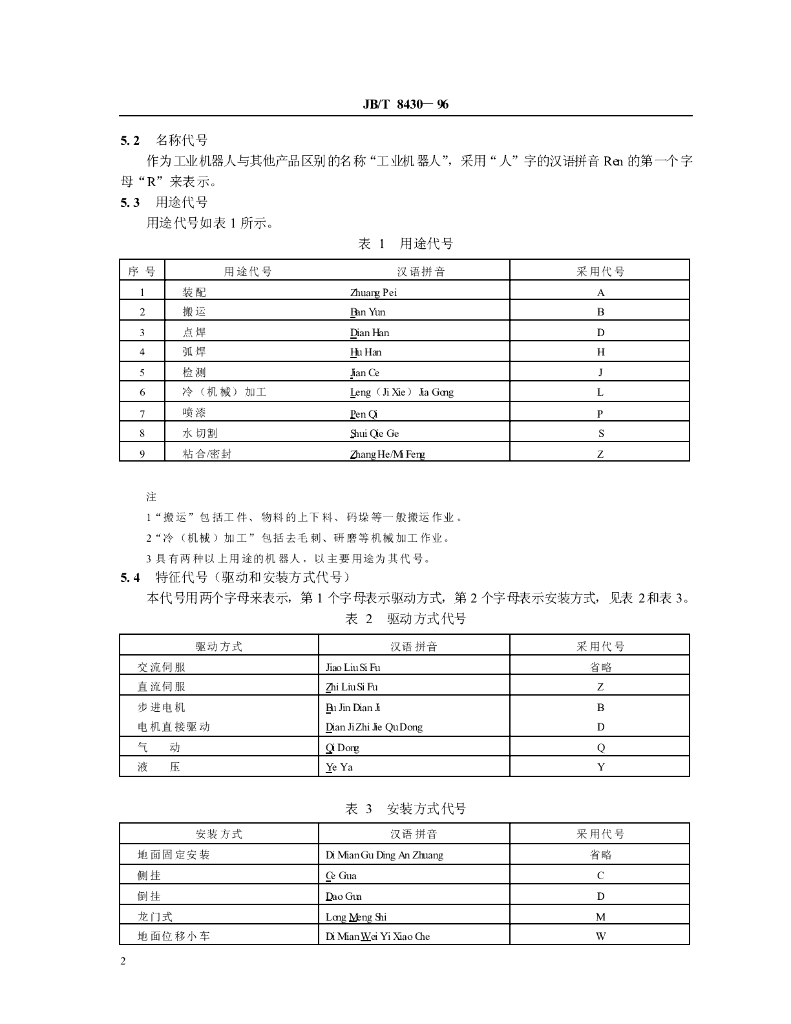 JB/T 8430-1996 标准预览