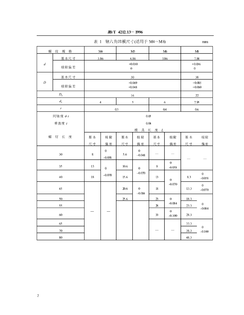 JB/T 4212.13-1996 标准预览