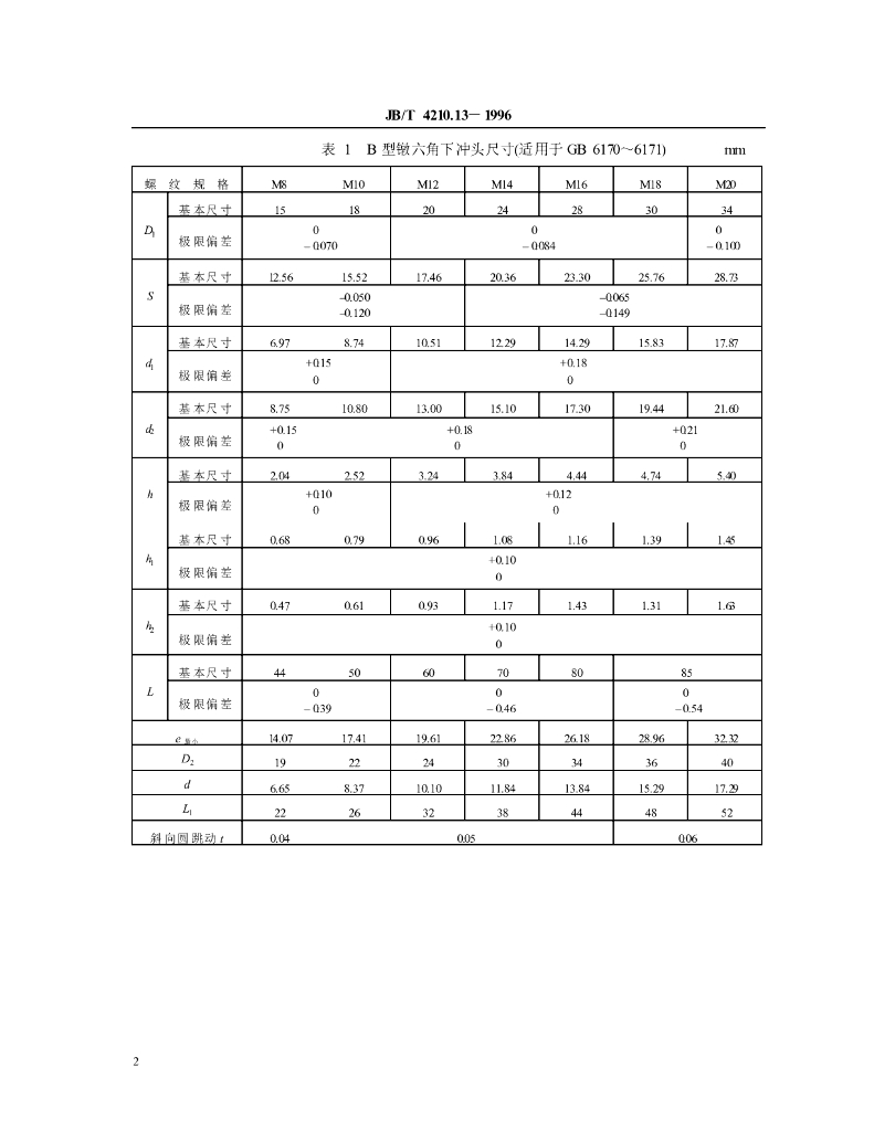 JB/T 4210.13-1996 标准预览