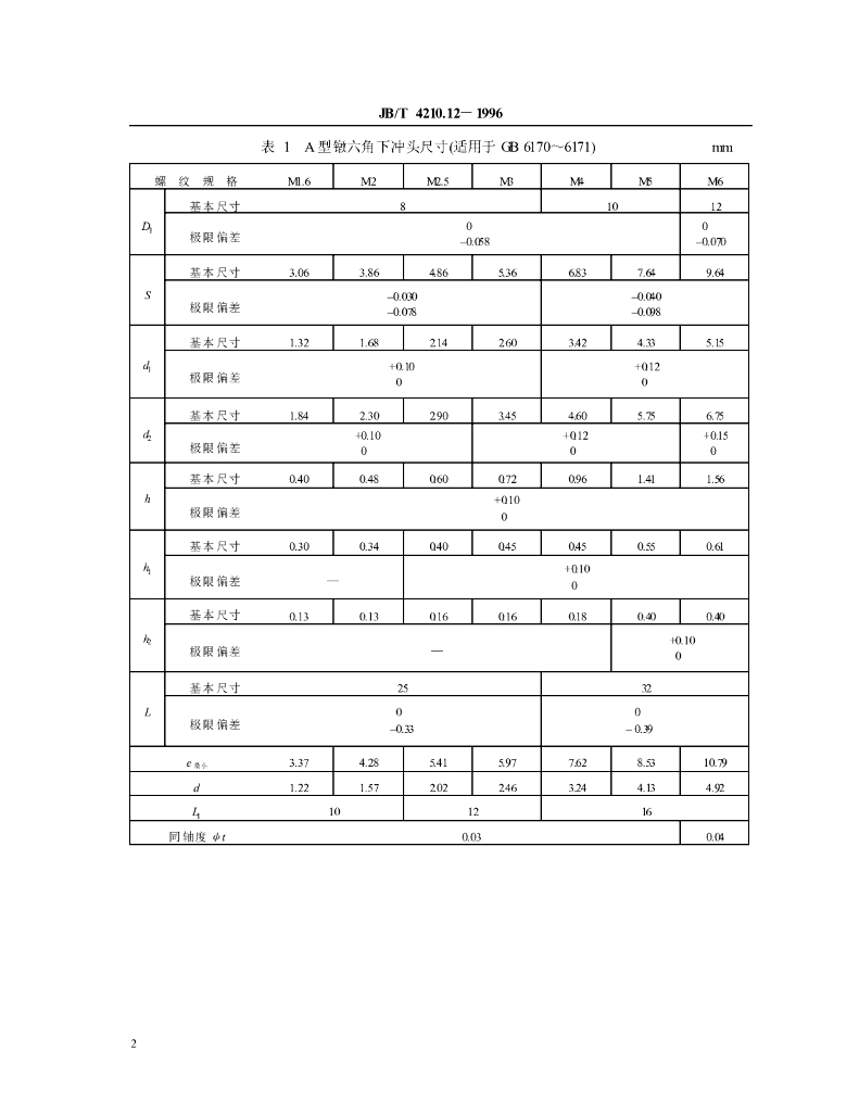JB/T 4210.12-1996 标准预览