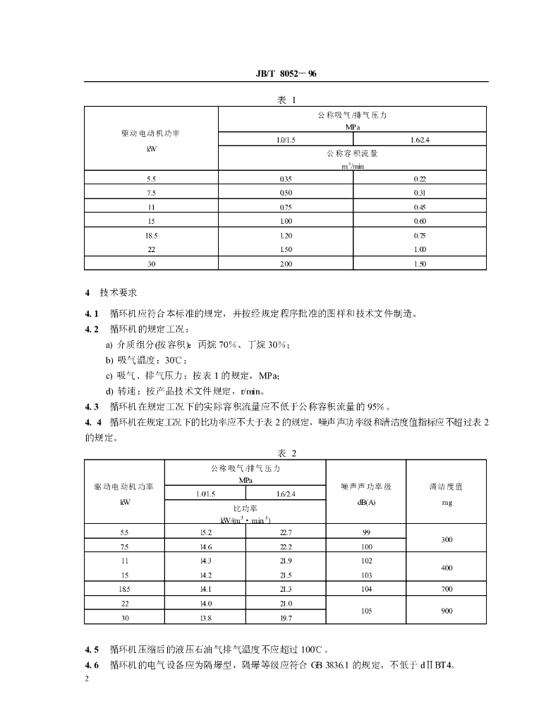 JB/T 8052-1996 标准预览